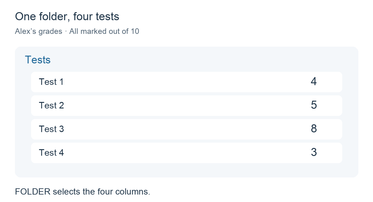Tests folder containing Test 1: 4, Test 2: 5, Test 3: 8 and Test 4: 3.