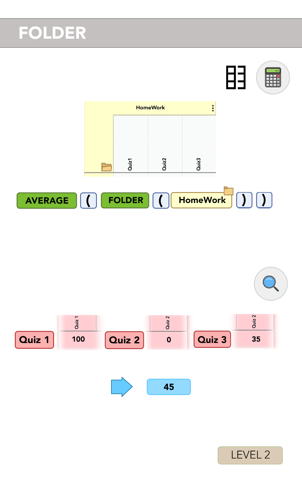 Built-in iDoceo example: AVERAGE(FOLDER(Homework)) uses grades 100, 0 and 35 and returns 45.