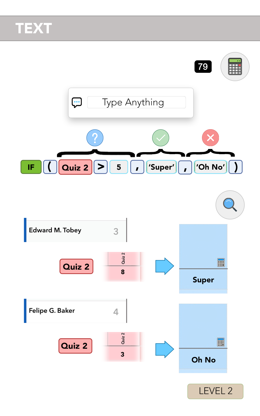 Built-in Text illustration with IF, Quiz 2 greater than 5, Super and Oh No; grades 8 and 3 produce the corresponding messages.